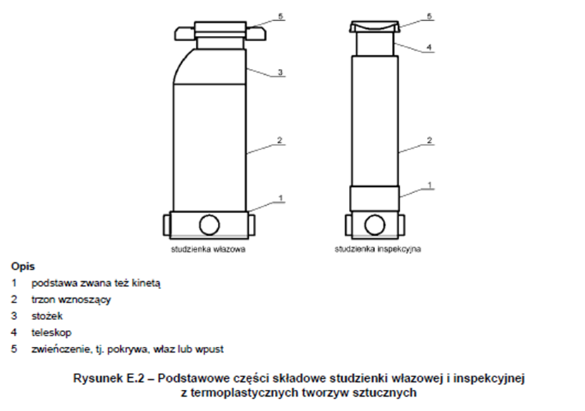 Studzienki - Image 7